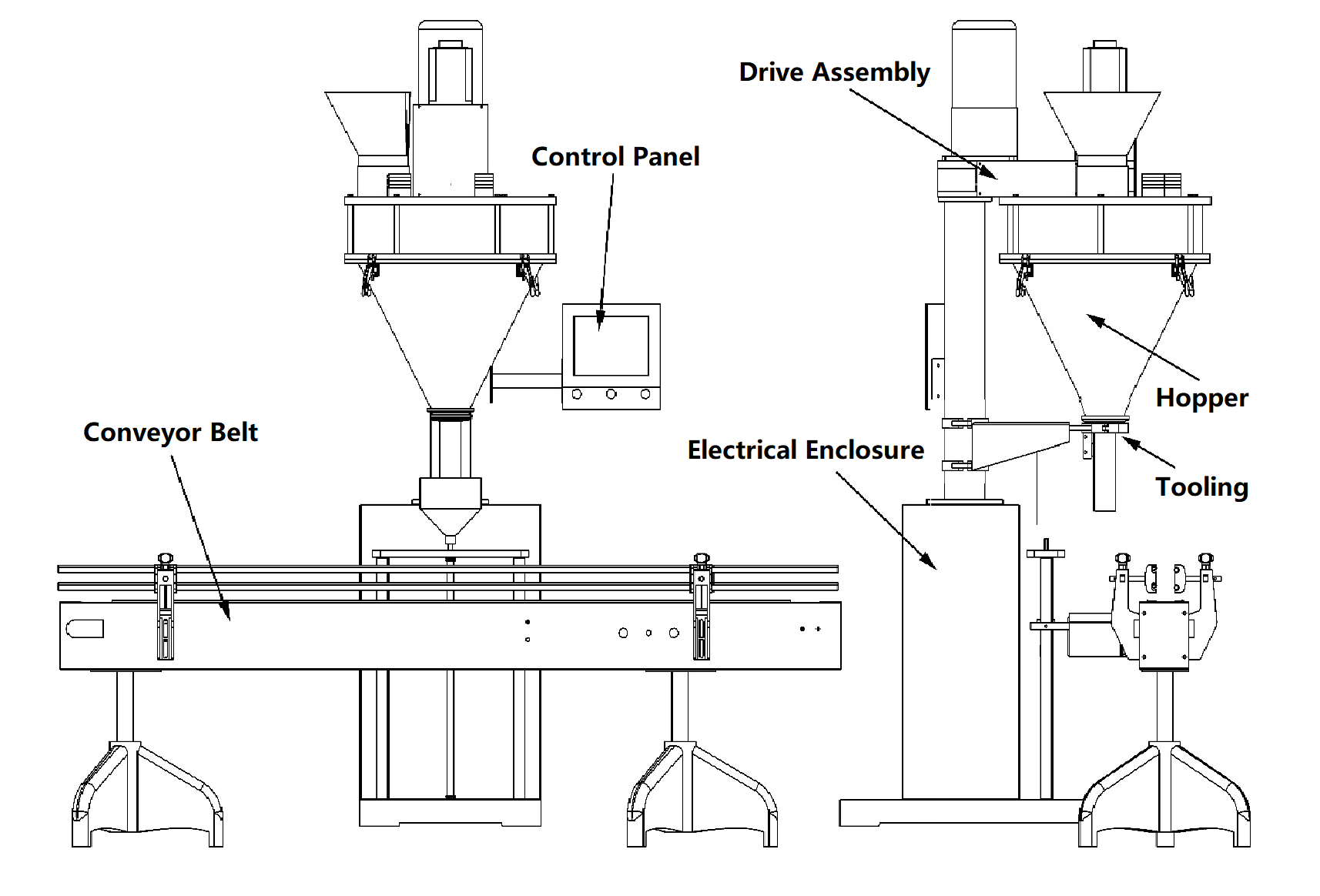 auger filler diagram